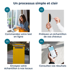 Essentiel