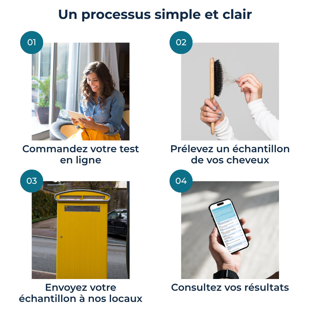 Essentiel